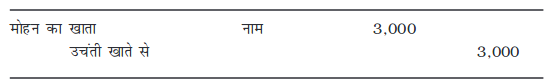 Screenshot_2019-06-10 Chapter 6 pmd - Chapter 6 - 207-254 pdf(34)